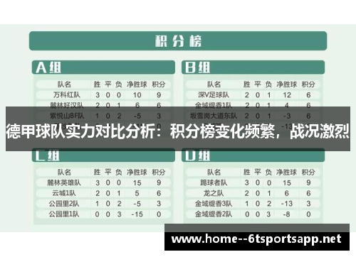 德甲球队实力对比分析：积分榜变化频繁，战况激烈